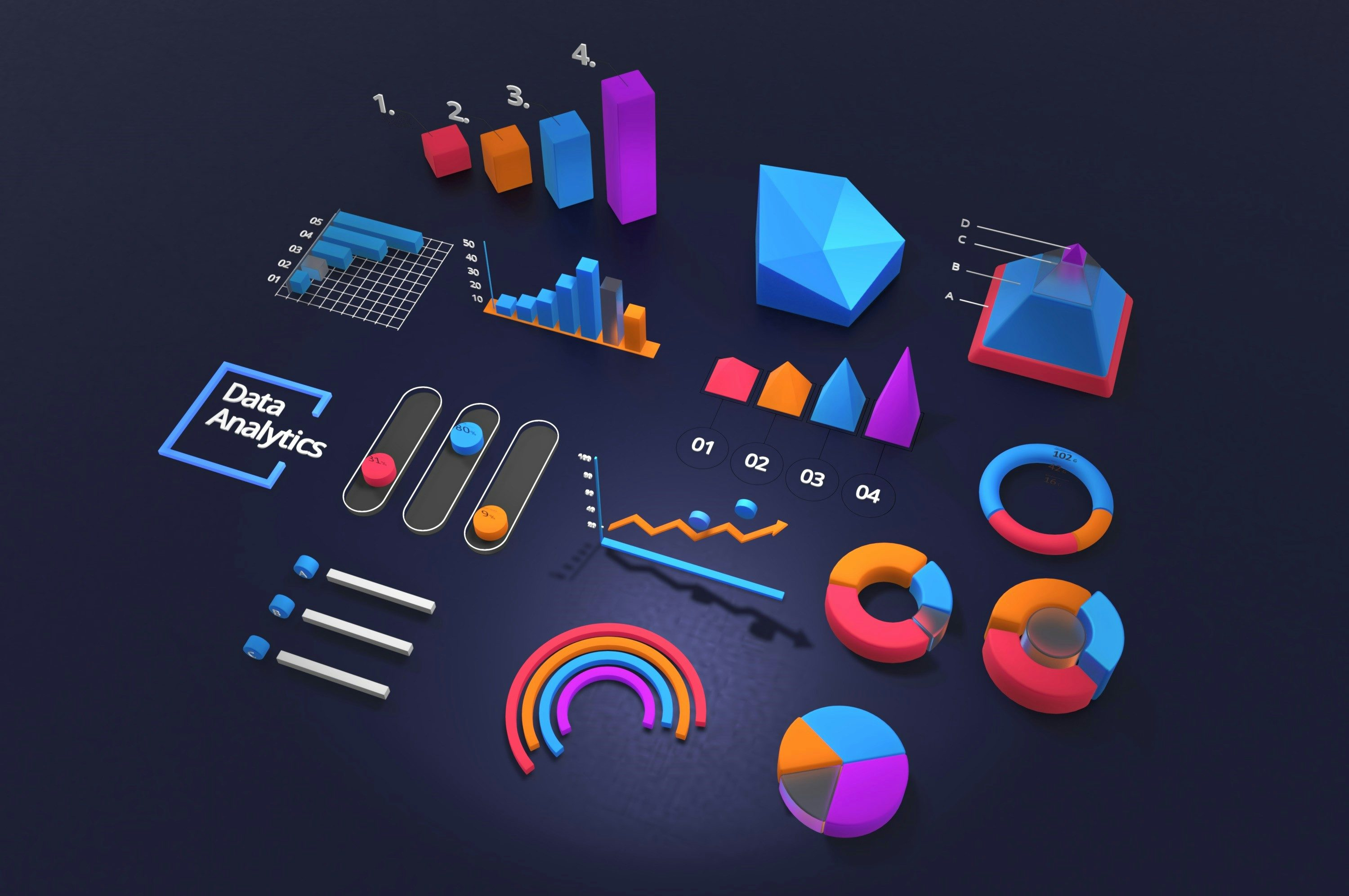 Website Analytics & Reporting